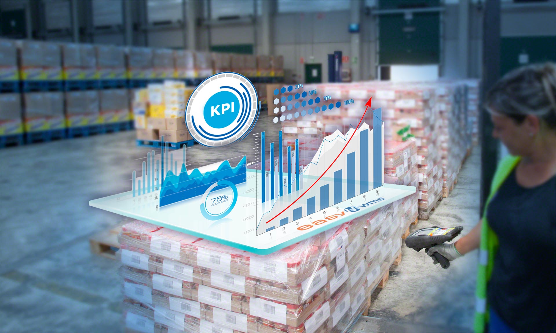 Voorraad KPI's geven een globaal beeld van de voorraad in het magazijn
