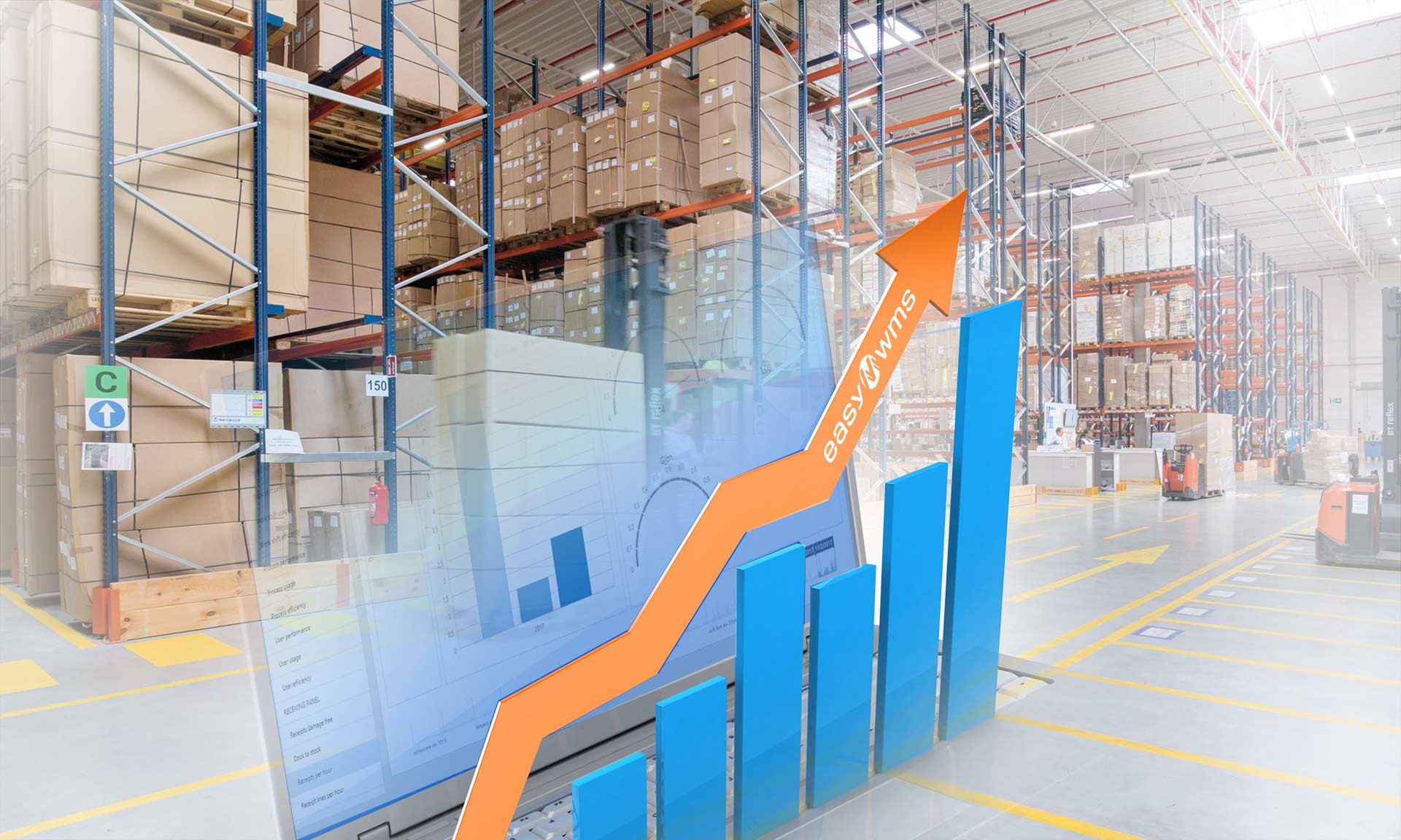 Logistics management omvat het beheren van goederenstromen en producten in het magazijn